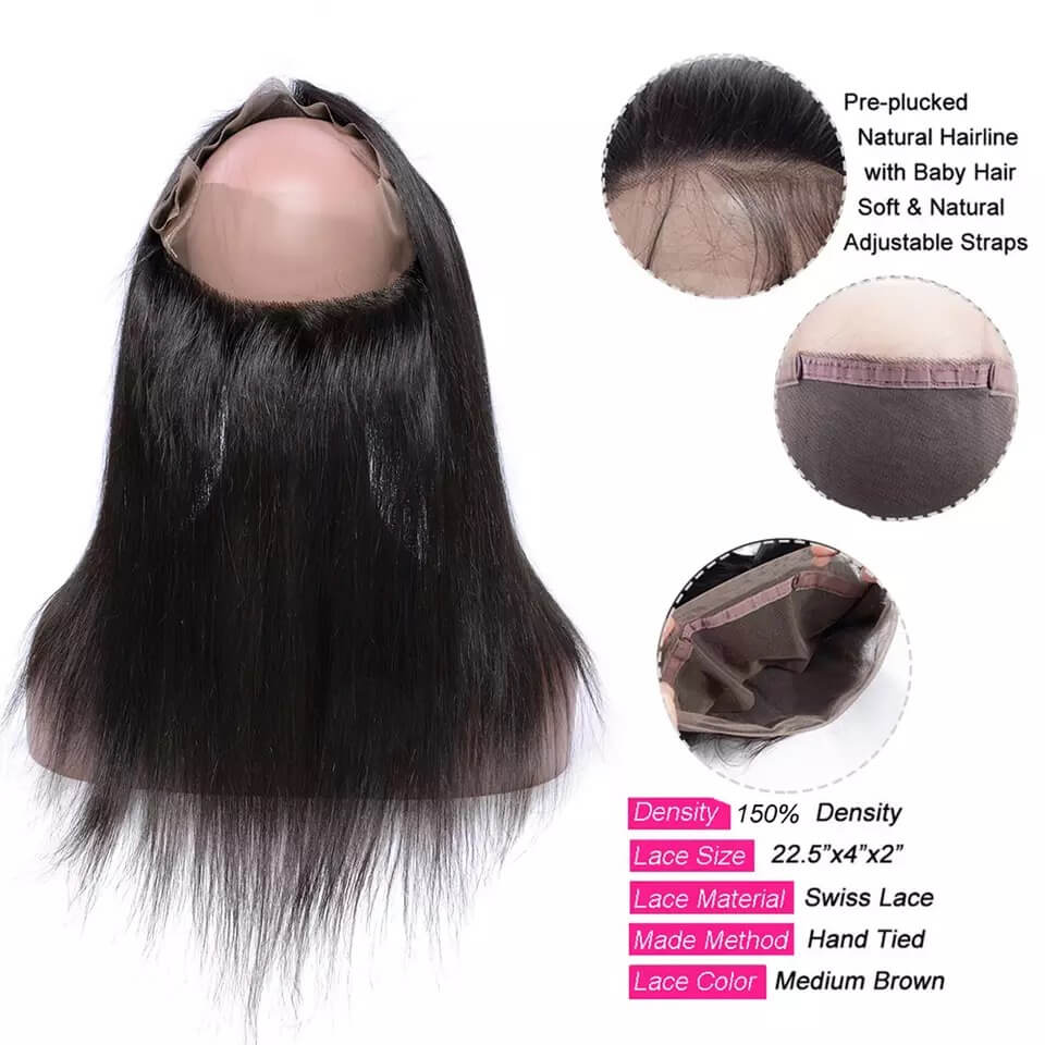 360 degree straight closures